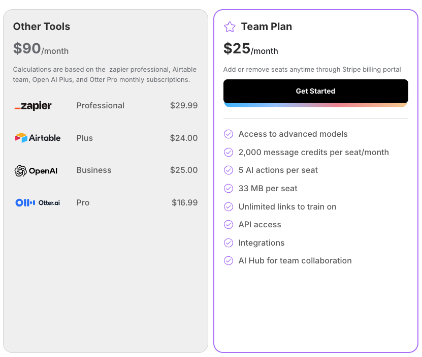 Replace existing tool stack with Odin's AI
